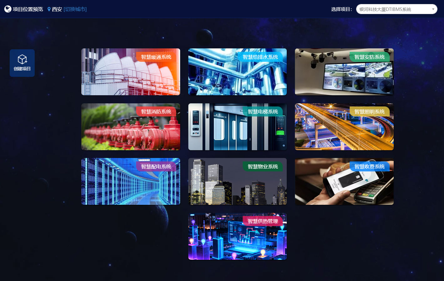 智慧园区管控平台